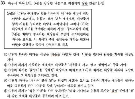 2025 수능특강 문학: 문학 속 시간여행자의 비밀일기