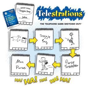 Telestrations - En Skrattfest av Missförstånd och Kreativa Twistar!